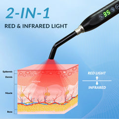 Portable Cold Sore Light Therapy Device Canker Sore Treatment Mouth Ulcer Relief